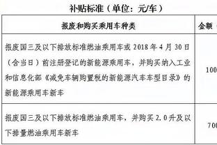 曼联球迷：当我看到奥纳纳10场比赛丢了19个球